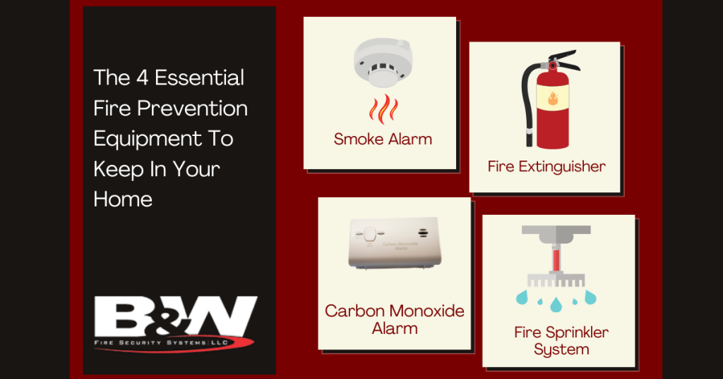 carbon monoxide alarms