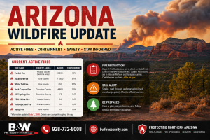 Arizona Wildfire Update