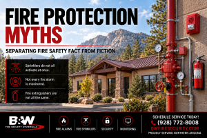 Fire Protection Myths